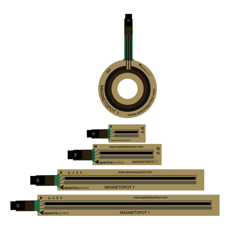 MagnetoPot