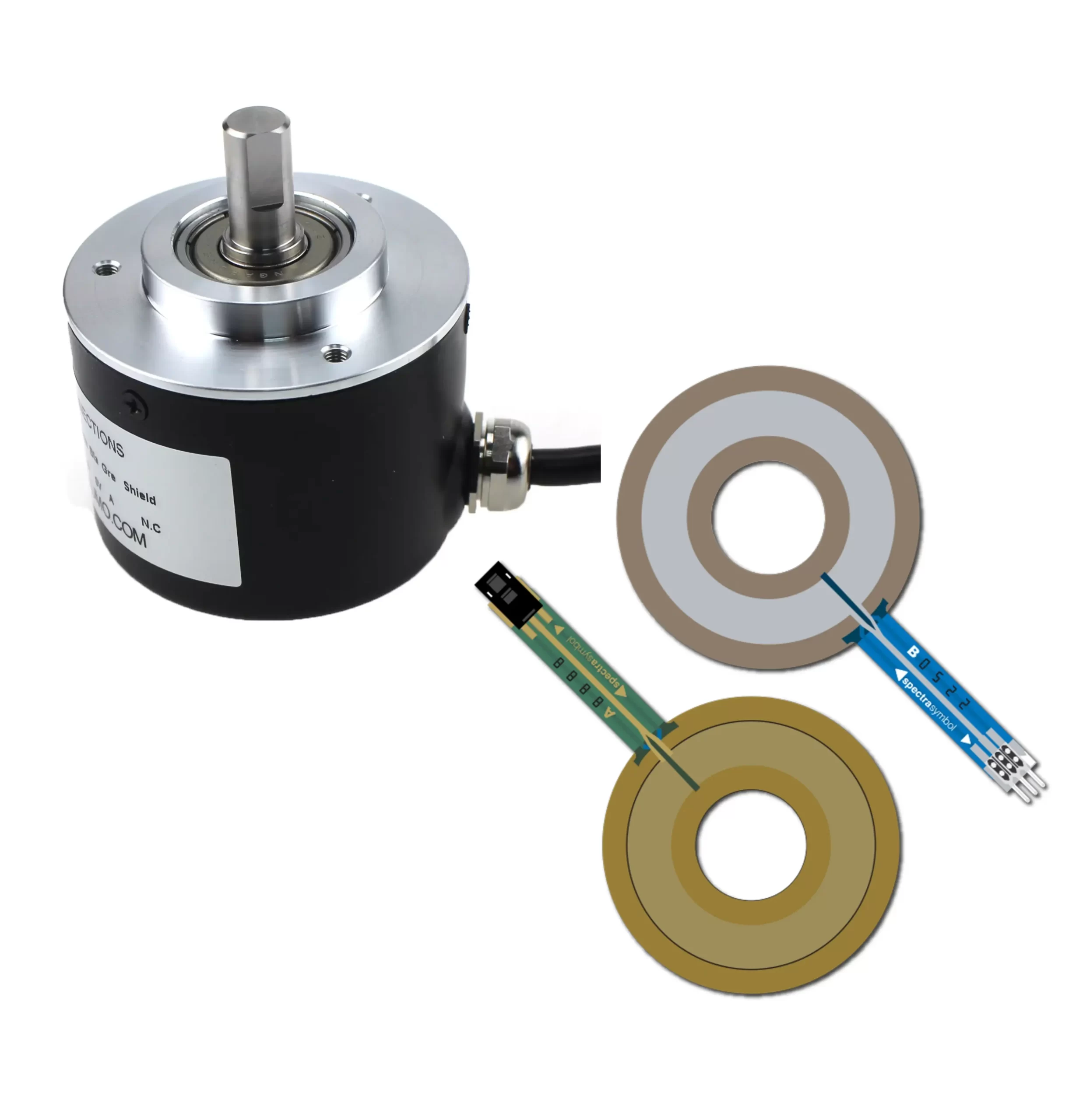Encoder vs potentiometer