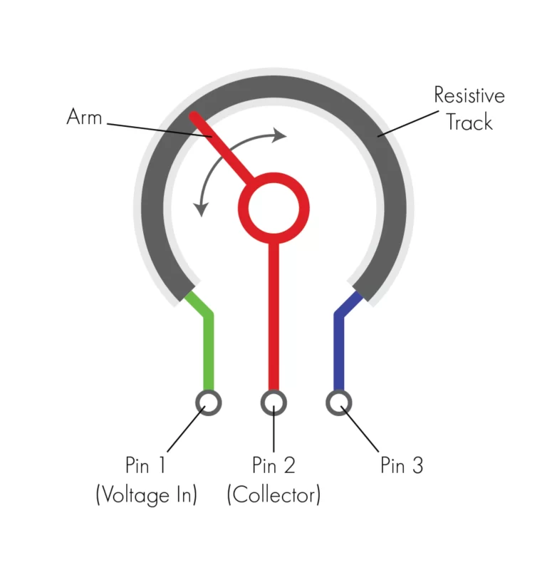 Potentiometer Wiring and Pinout