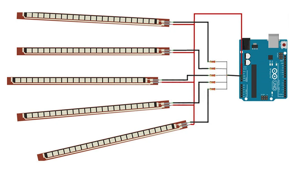 Five Spectra Symbol Flex Sensors with a wiring diagram to a microcontroller development board