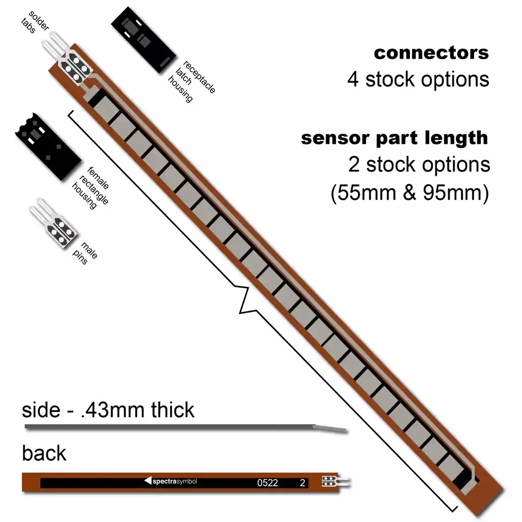 Image of a Spectra Symbol Flex Sensor & basic info for lengths & connector options