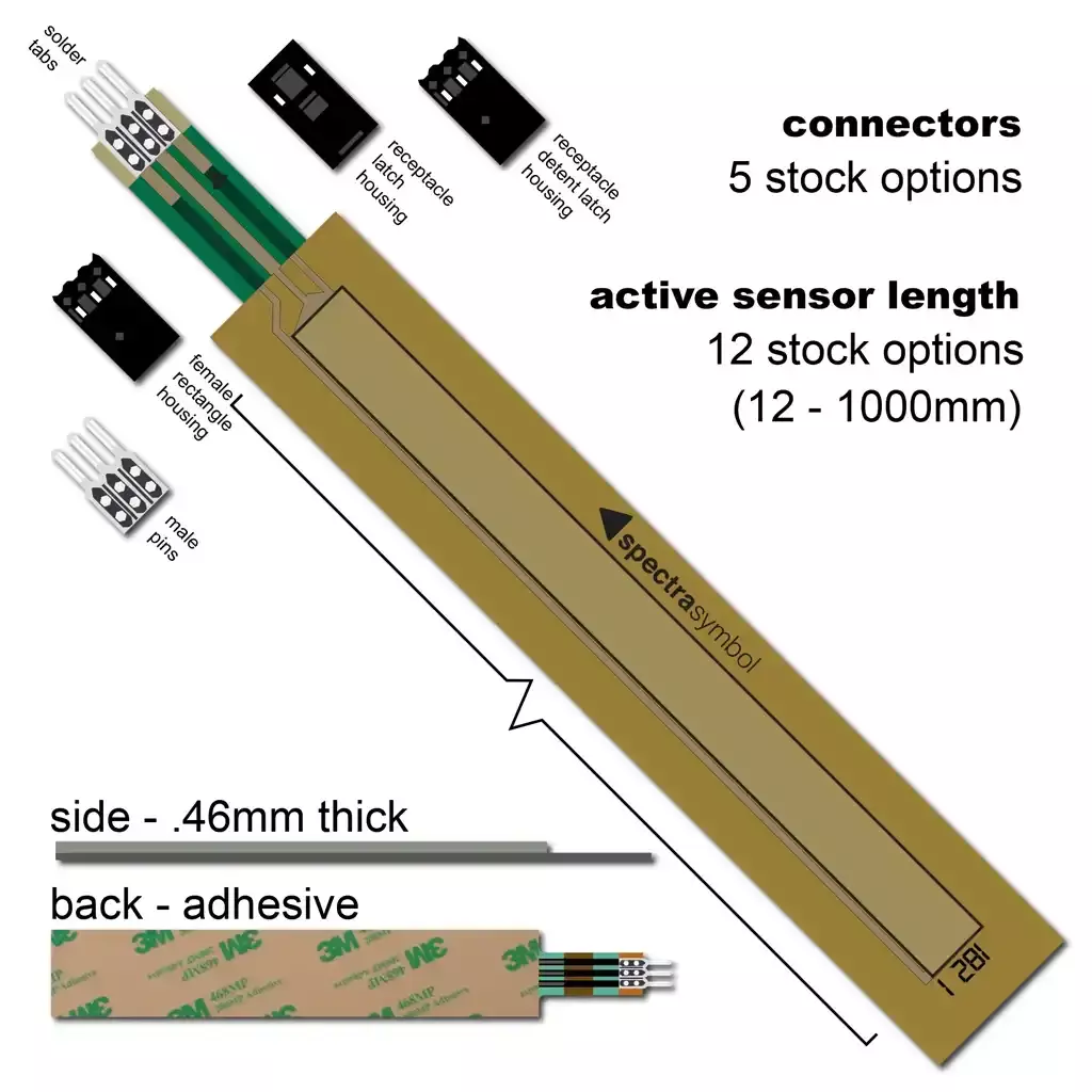 Image of a Spectra Symbol HotPot linear potentiometer & basic info for length & connector options