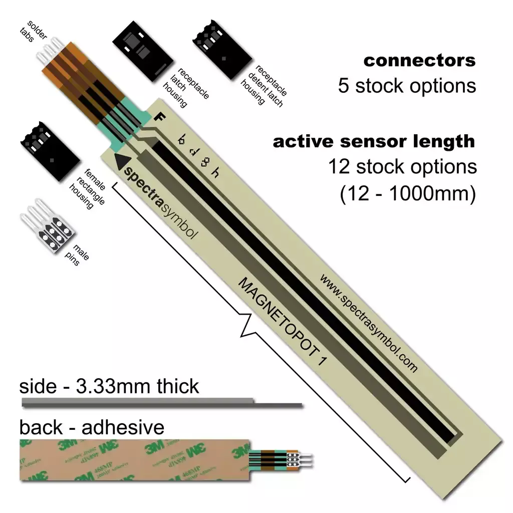 Image of Spectra Symbol MagnetoPot linear potentiometer & basic info for length & connector options