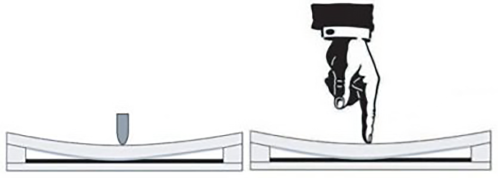 Image of a simple demonstration of how a finger or actuator causes resistance change in the sensor