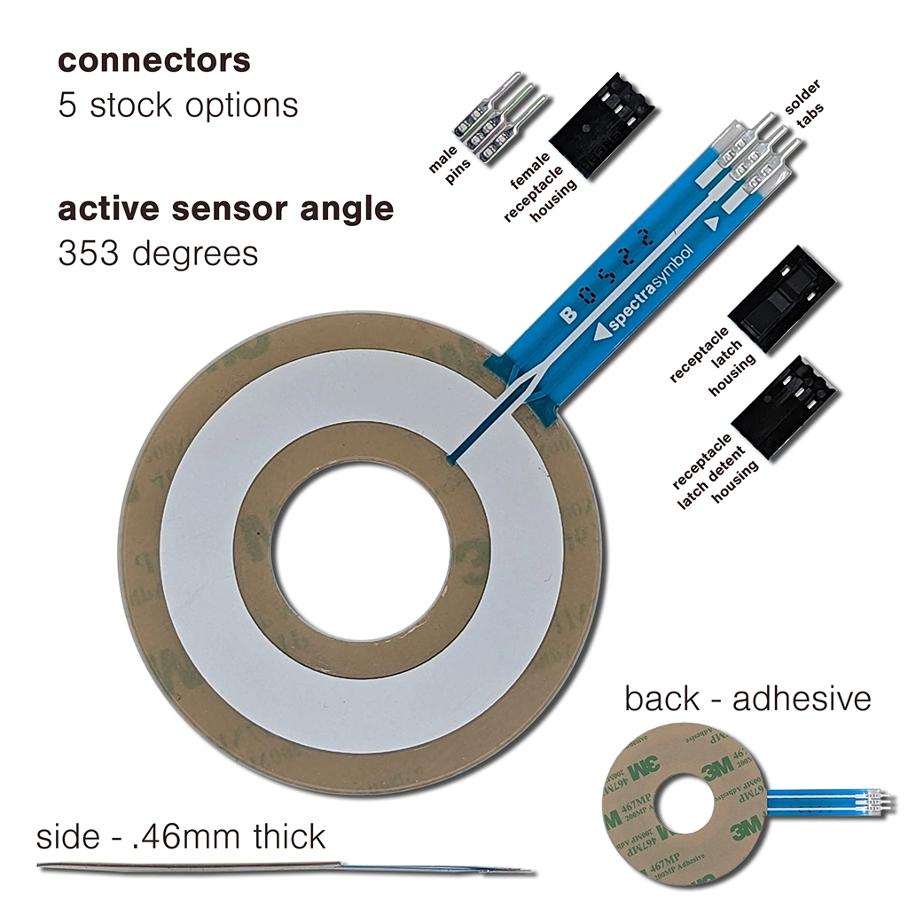 Image of a Spectra Symbol SoftPot rotary potentiometer & basic info for length & connector options